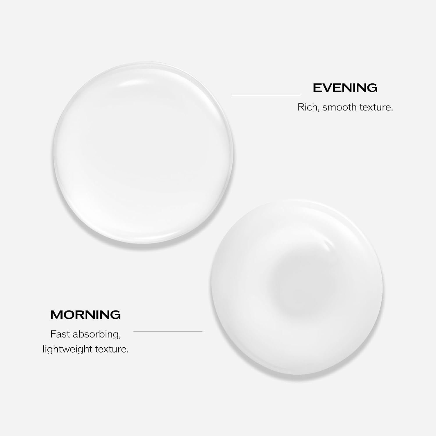 image:imageShiseido DaytoNight Plumping Skincare Set BioPerformance Skin Filler Serums 30mL x2 Vital Perfection Advanced Cream 15mL Eye Cream 5mL amp Intensive WrinkleSpot Treatment 2mL 375 Value